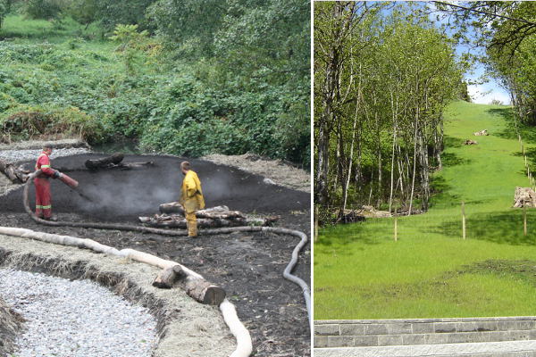 Sustainable Development - EcoBlanket Erosion Control