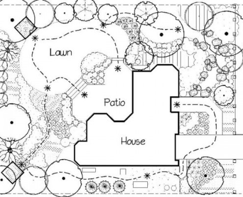 Landscape design process